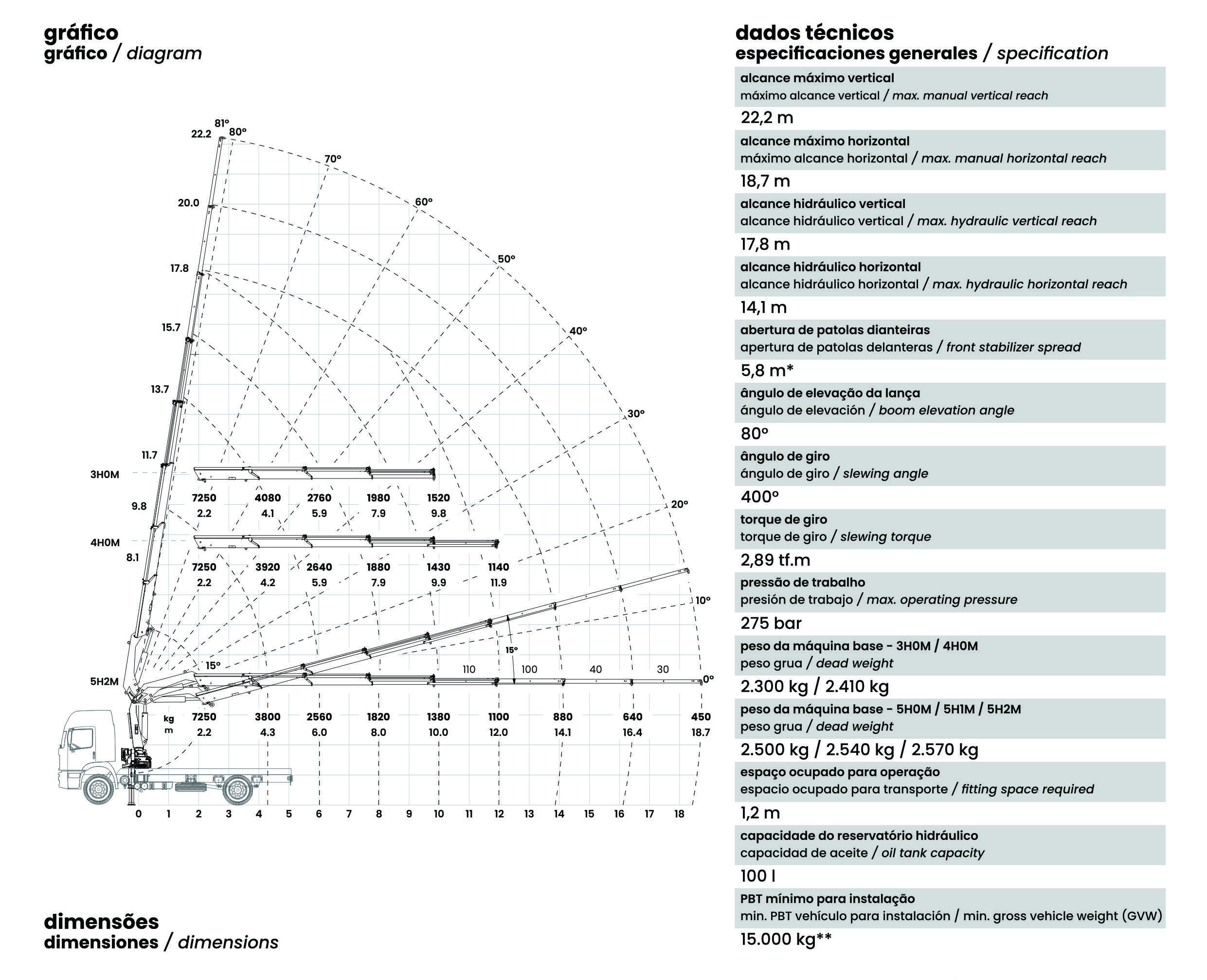 [TKA] 18.900 Standard diagram